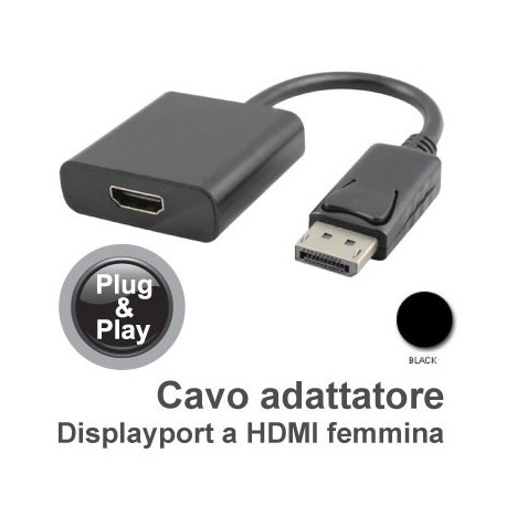 Cavo adattatore Displayport a HDMI Wimitech